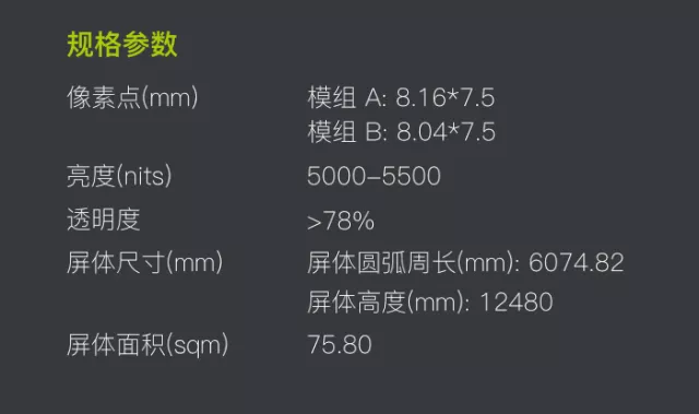 震撼！！令人惊艳的360度全视角LED透明屏亮相(图5)